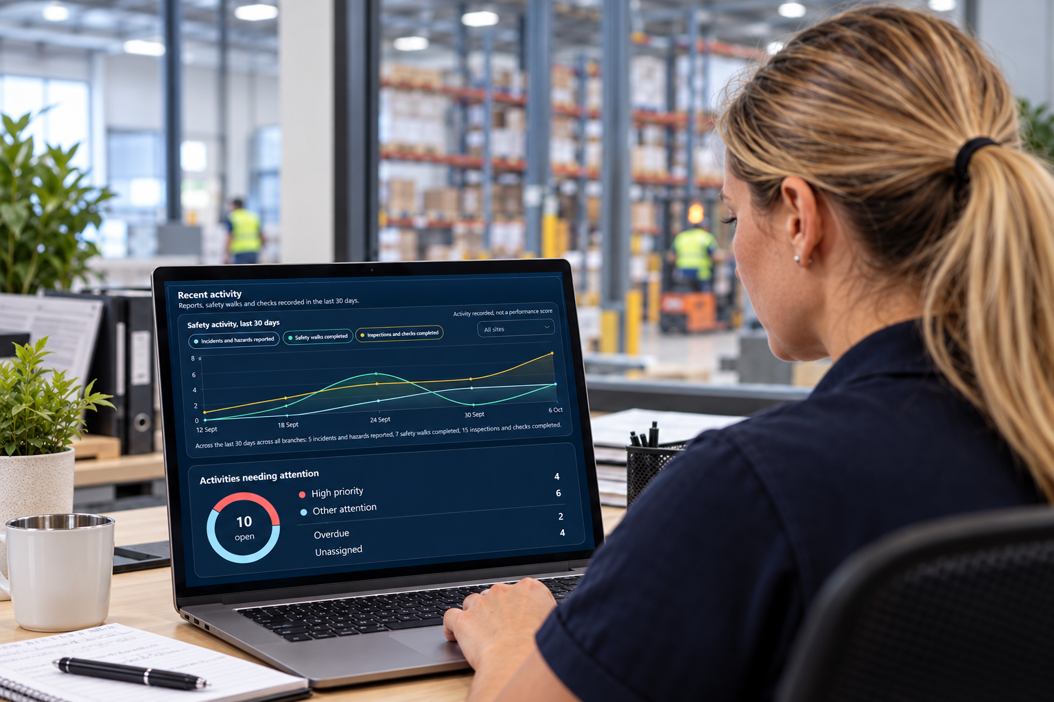 A warehouse manager viewing recorded WHS activity and outstanding work on a laptop.